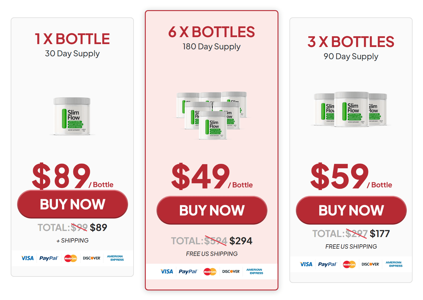 SlimFlow Pricing